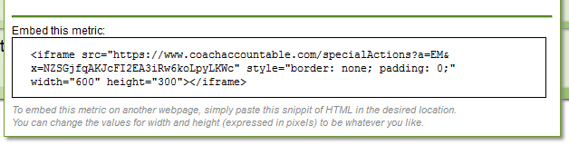 Showcase Your Results with Embedded Metrics