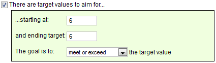 Metric Creation - Rating Target
