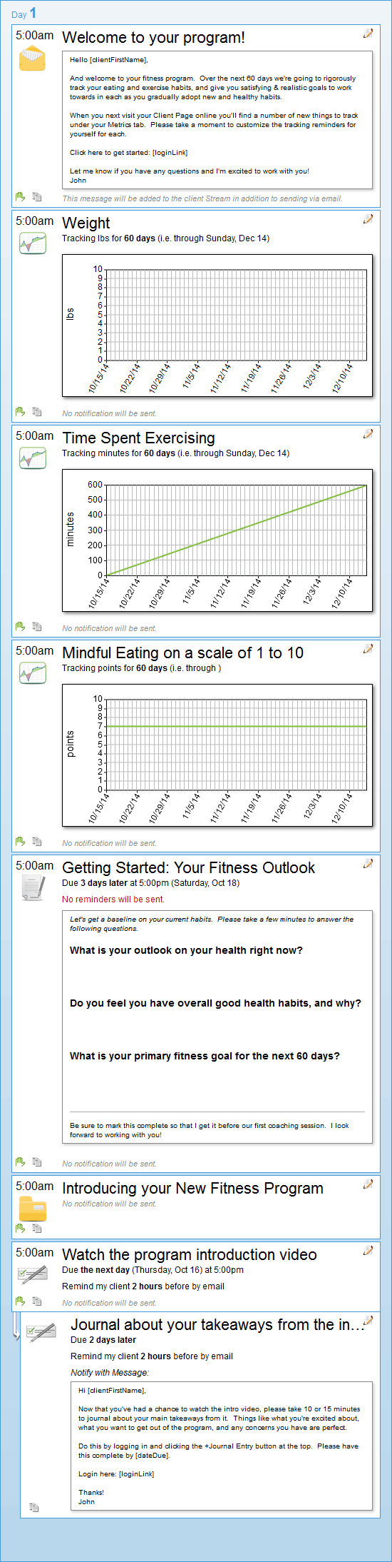 This setup consists of 3 Metrics, one worksheet, 1 shared file, and 2 action assignments. Not a bad way to get things rolling.