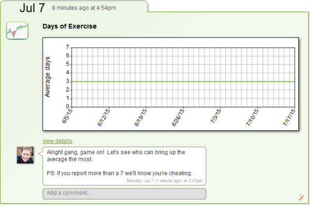 Click the "view details" to reveal a slew of blank individual Metrics. I posted a little comment to set the tone.