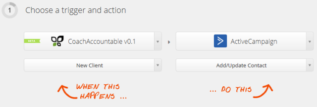 Even in this super early phase, this totally works, and is one of many MANY possible tasks that could be setup.