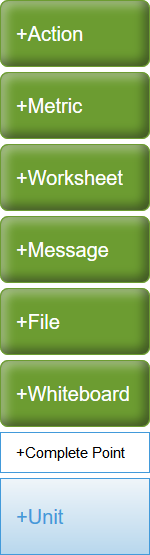 The +Complete Point is new! Also note how there's a way to add Units to the "timeline" rather than Days.